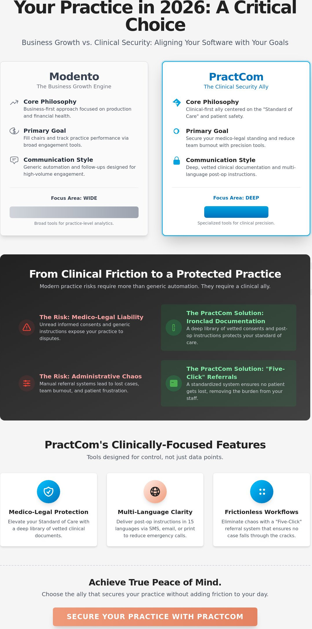 PractCom vs. Modento: Choosing the Right Dental Communication Ally in 2026